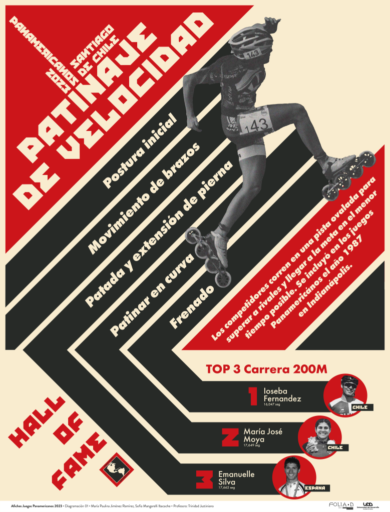 PATINAJE PANAMERICANOS